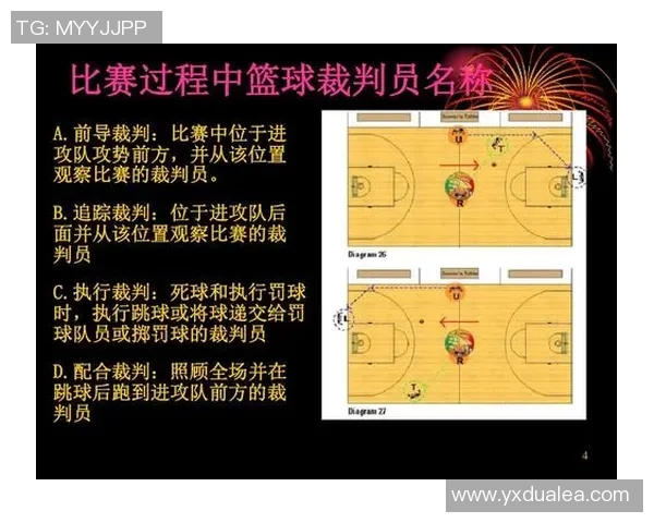 武汉篮球队与广州篮球队的耐力较量赛后分析与总结 武汉篮球队与广州篮球队的耐力较量赛后分析与总结