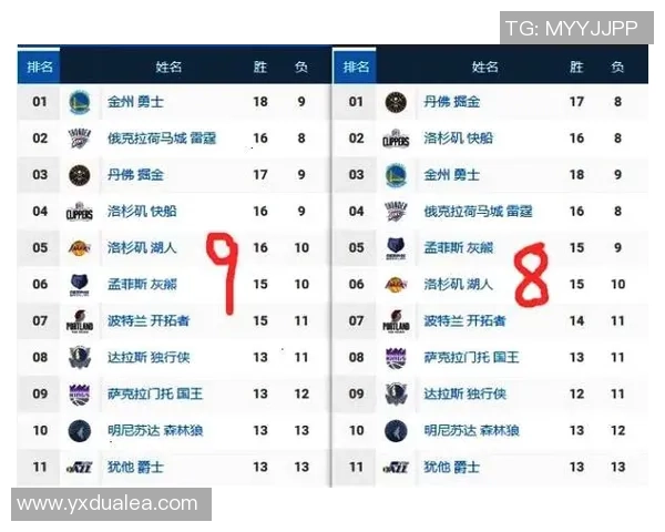 杯赛点评：成都排球队的状态表现