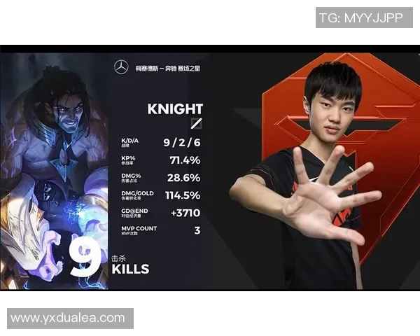 国际邀请赛积分榜：JDG以84分领跑