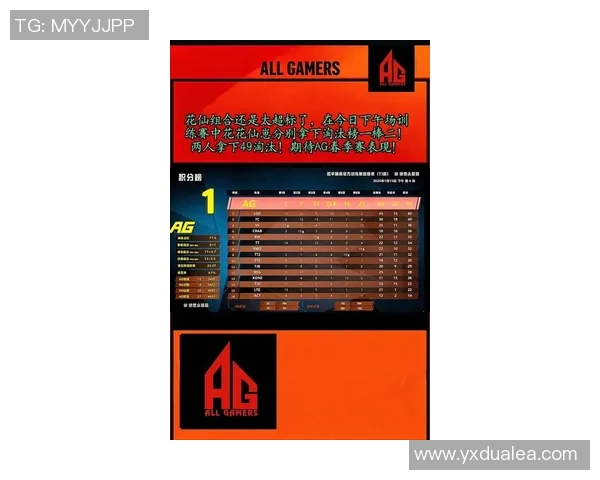 2026和平精英节奏排行榜:IG位居第9名