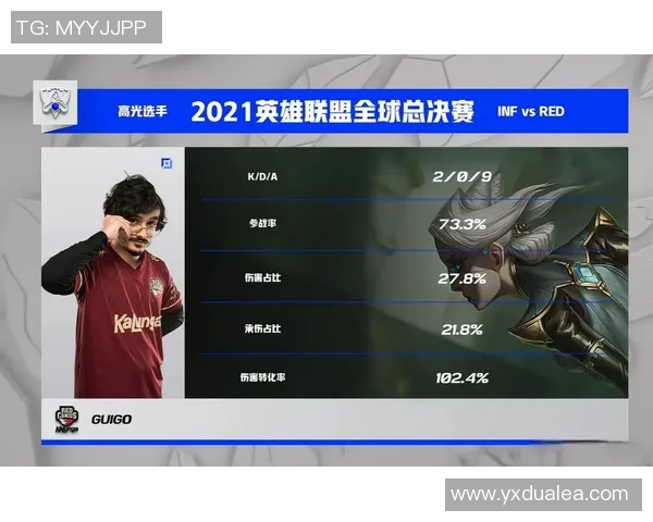 2026英雄联盟实力排名：V5创新高_1