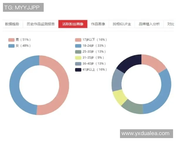 独家分析：深圳街舞队的实力对比