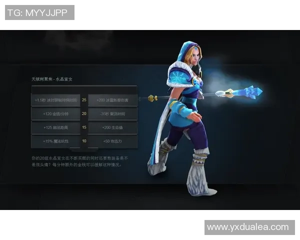 聚焦DOTA2：TES的技术话题